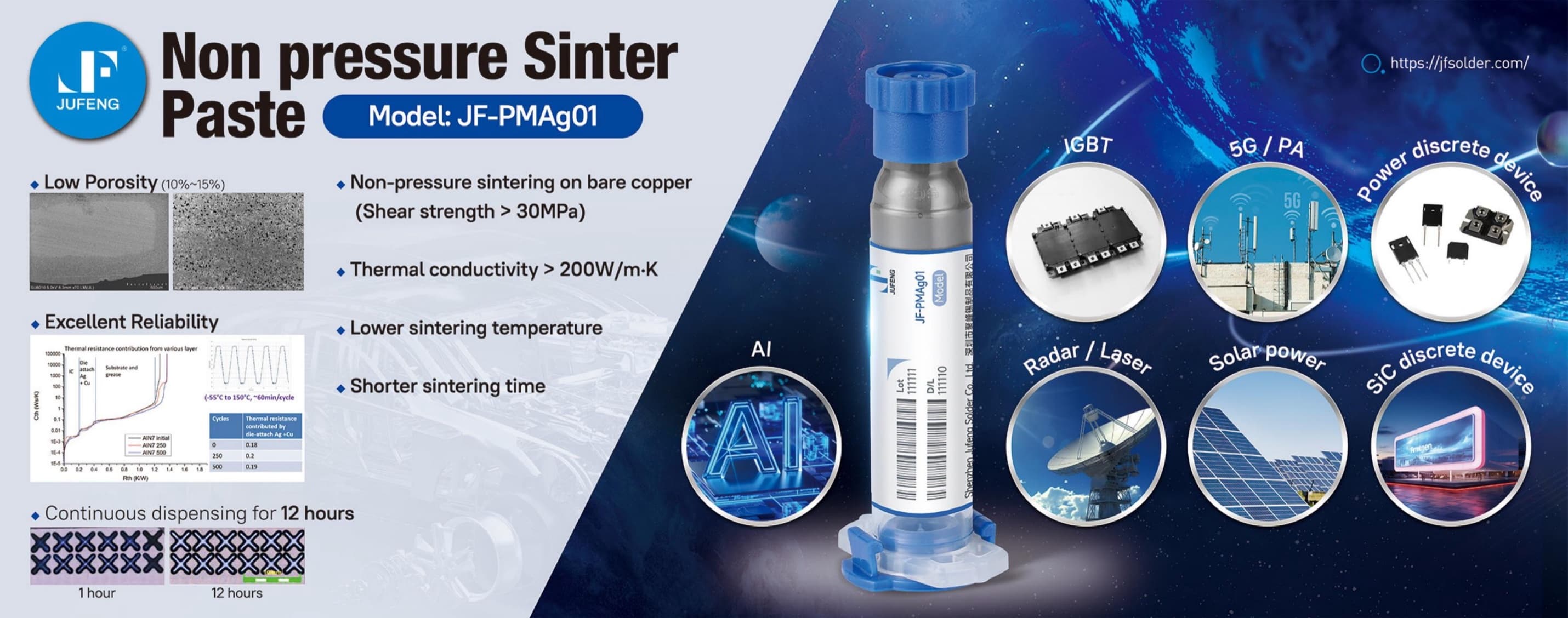 PMAg01